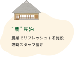 “農”民泊 農業でリフレッシュする施設臨時スタッフ宿泊